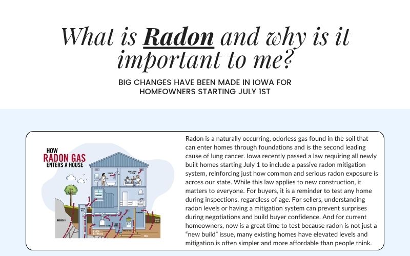 Iowa radon information graphic explaining what radon is and why homeowners and homebuyers should test for it