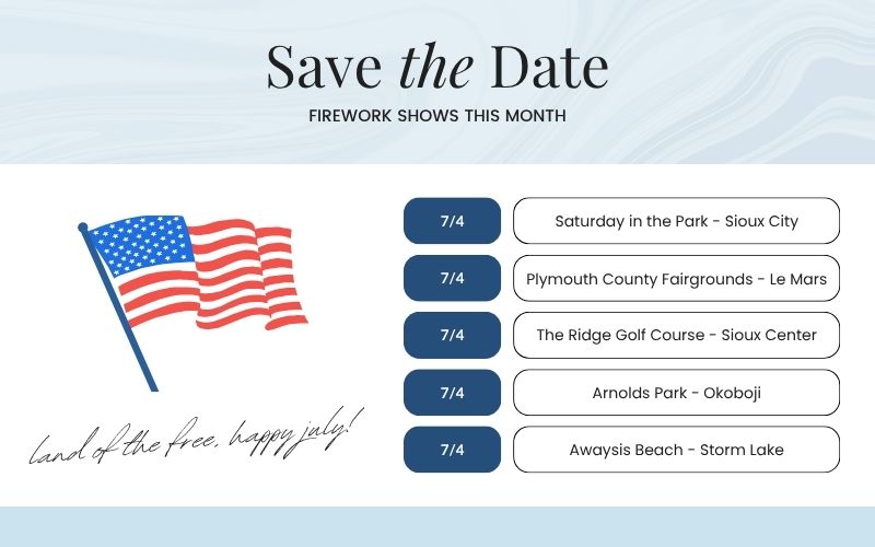 July 4, 2026 fireworks event guide featuring Independence Day celebrations in Le Mars, Sioux City, Sioux Center, Okoboji, and Storm Lake, Iowa.