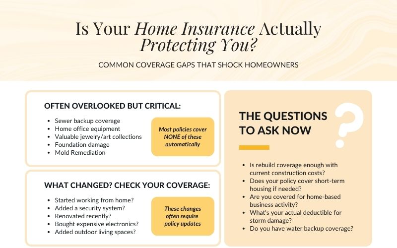Home insurance coverage checklist for Le Mars, Iowa homeowners highlighting sewer backup, foundation damage, mold remediation, and important insurance policy questions.
